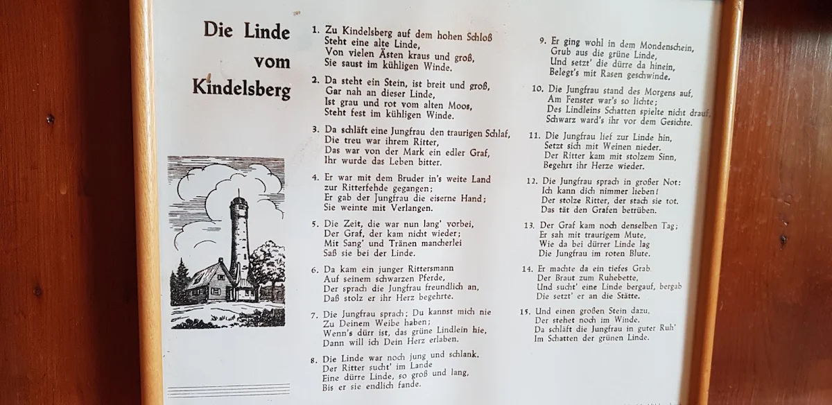 Speisekarte photo 5