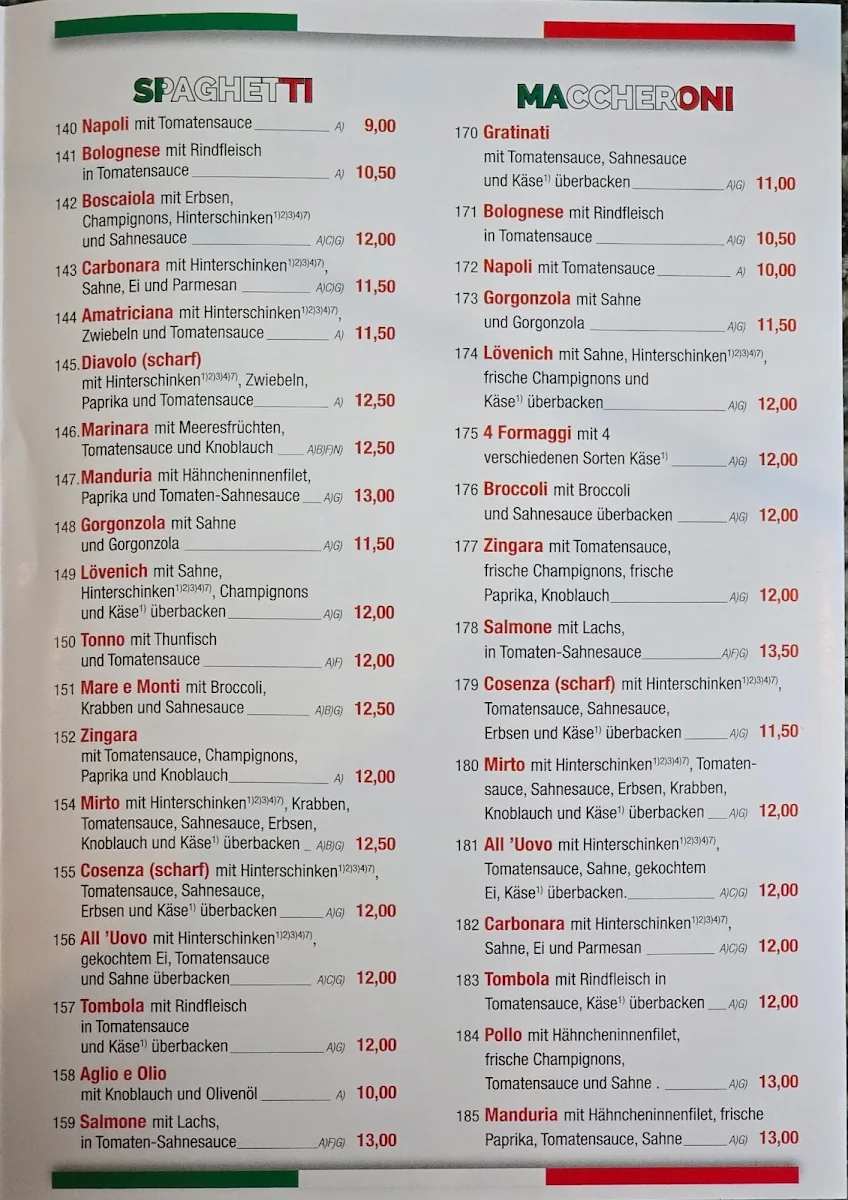 Speisekarte, Pizzeria Calabria Köln