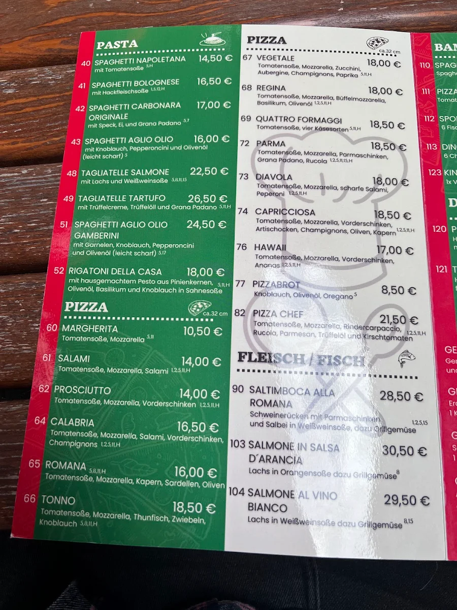 Speisekarte photo 2