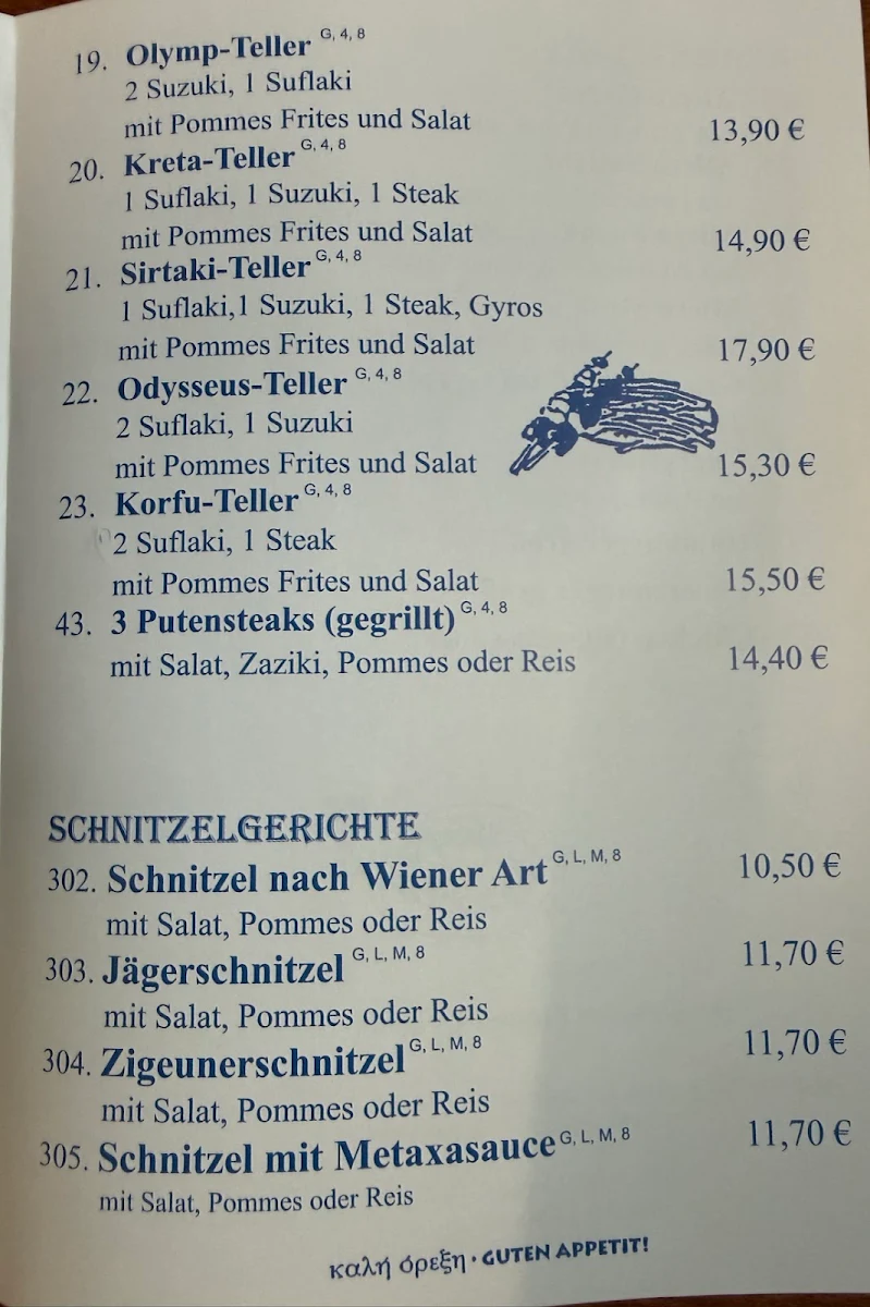 Speisekarte, Imbiss Rhodos