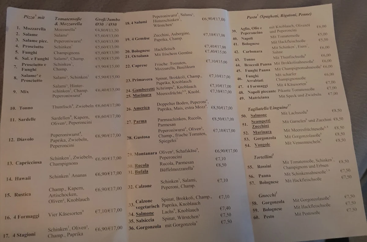 Speisekarte photo 7