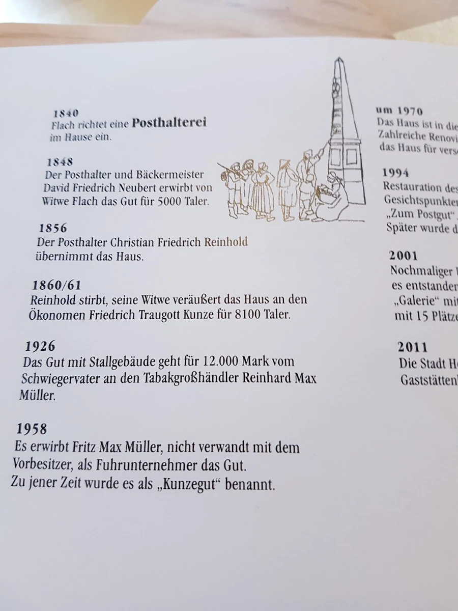 Speisekarte photo 9