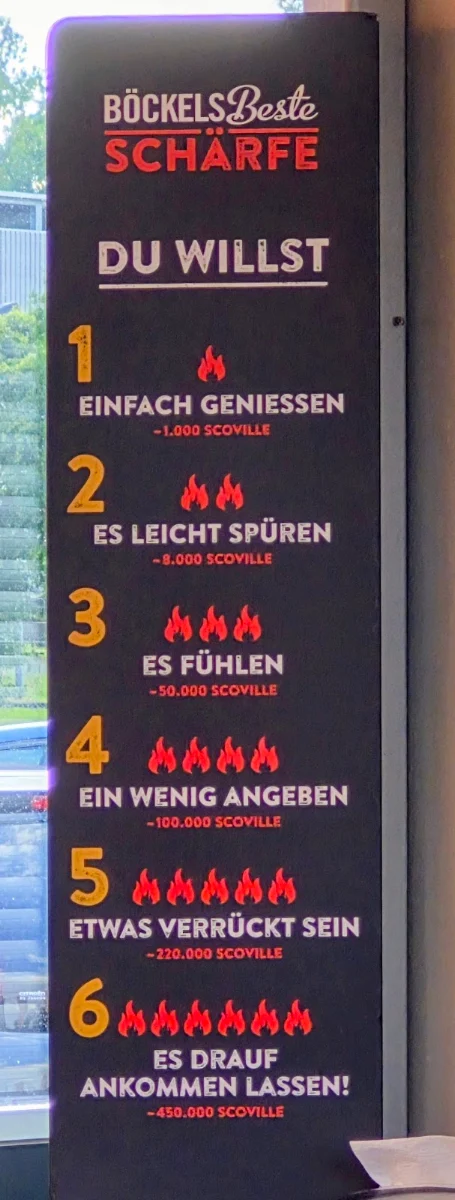 Speisekarte, BÖCKELS Beste