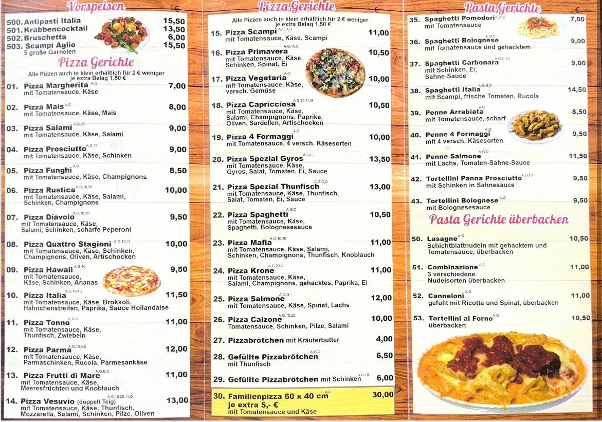 Speisekarte, Pizzeria italia