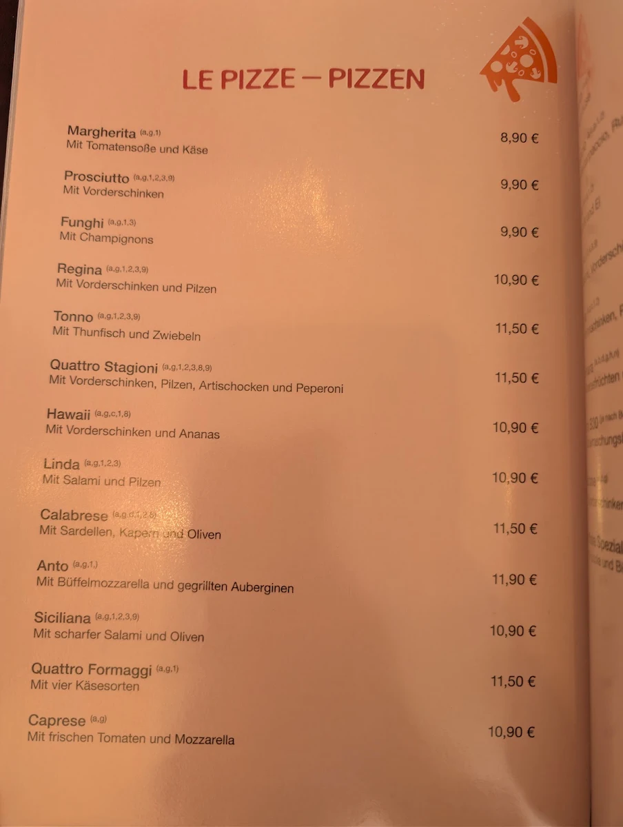 Speisekarte, Pizzeria B30