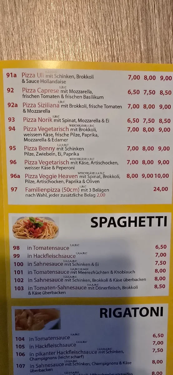 Speisekarte photo 6