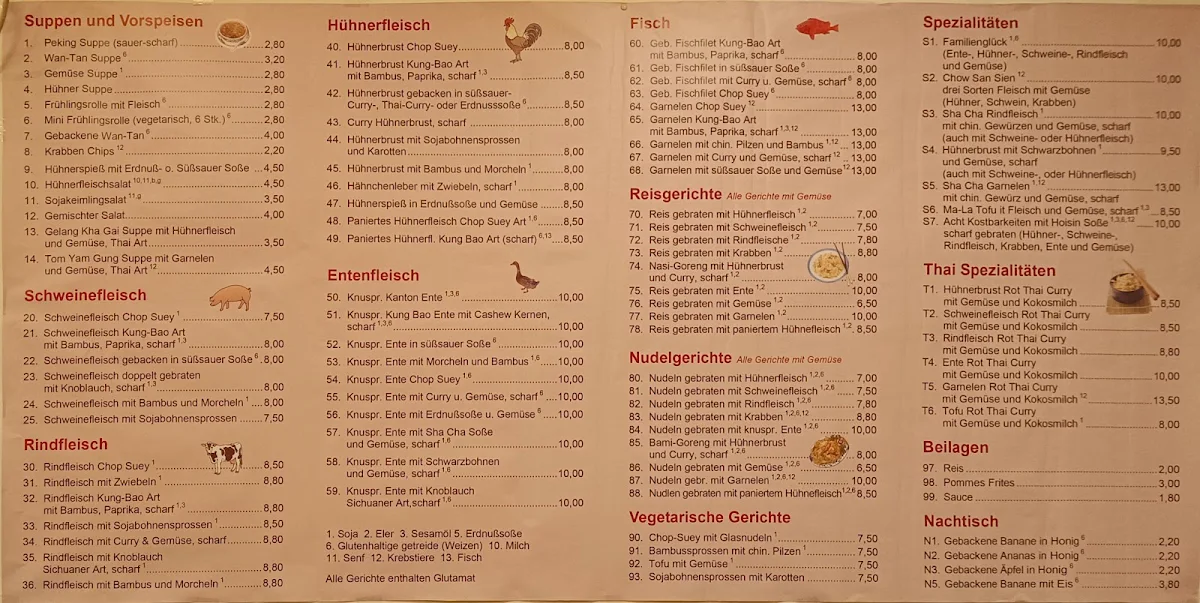 Speisekarte, Shanghai Wok