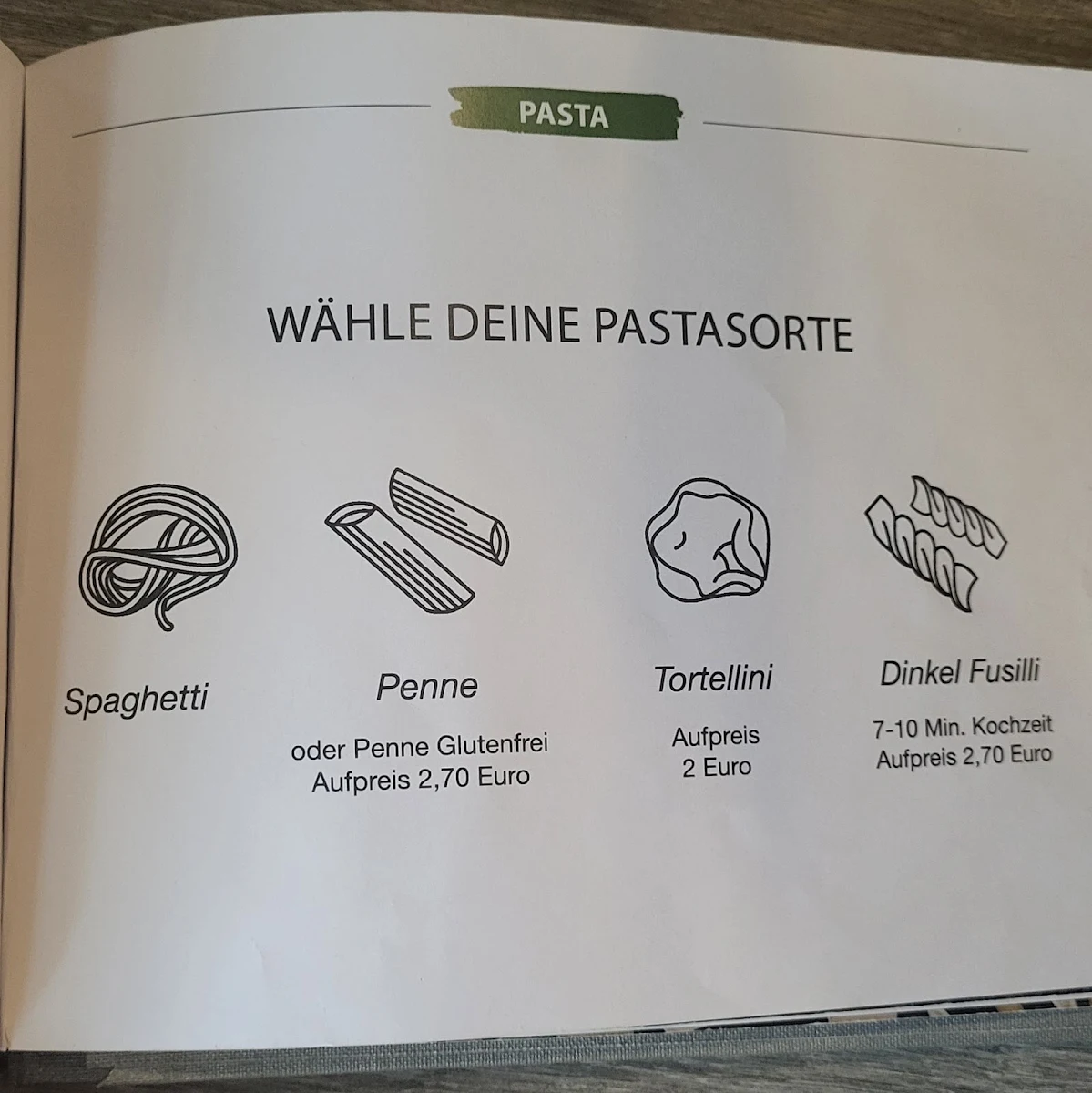 Speisekarte, Pizzeria Bei Mem