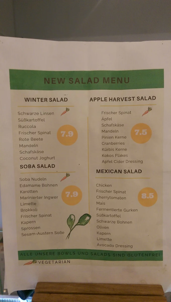 Speisekarte, The Fresh Seeds
