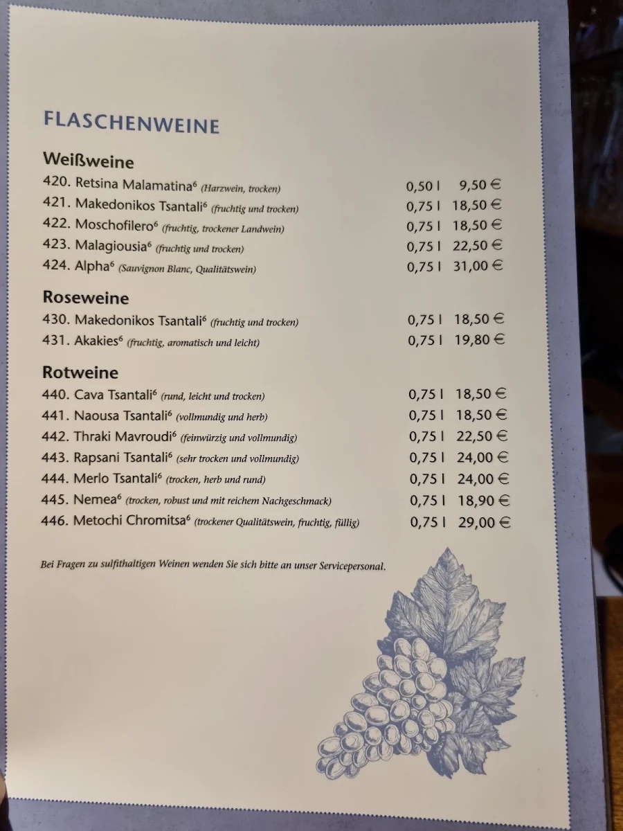 Speisekarte photo 8