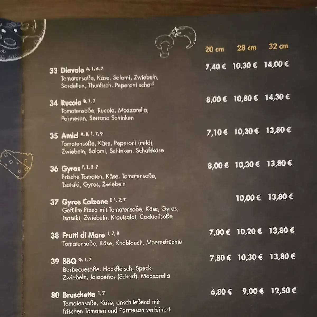 Speisekarte, Amici