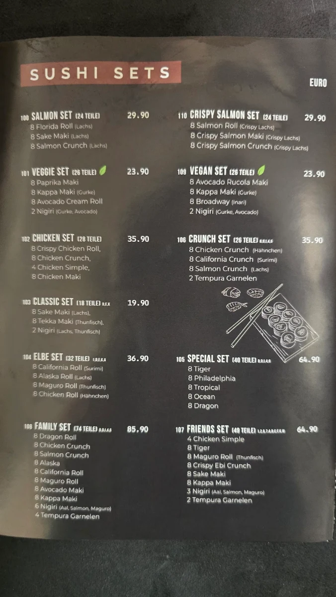 Speisekarte, Rin Sushibar Bergedorf