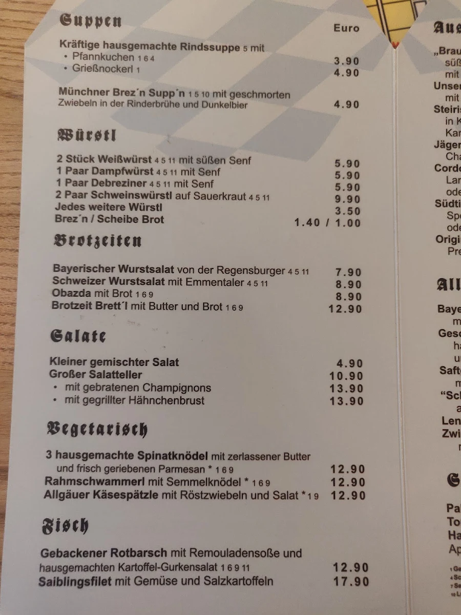 Speisekarte photo 8