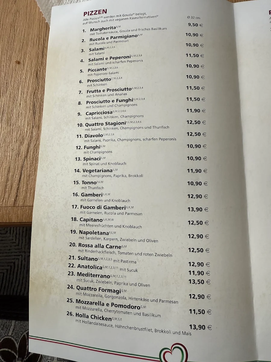 Speisekarte photo 4
