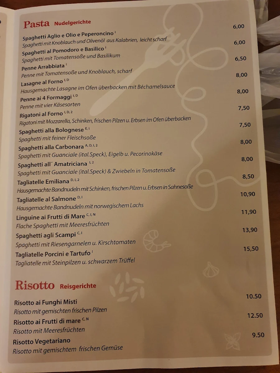 Speisekarte photo 10