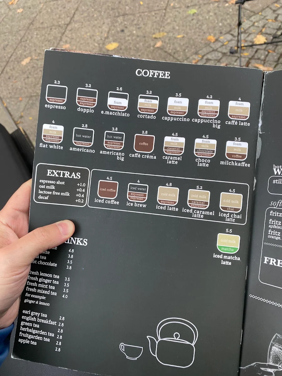 Speisekarte, Cafe Brick