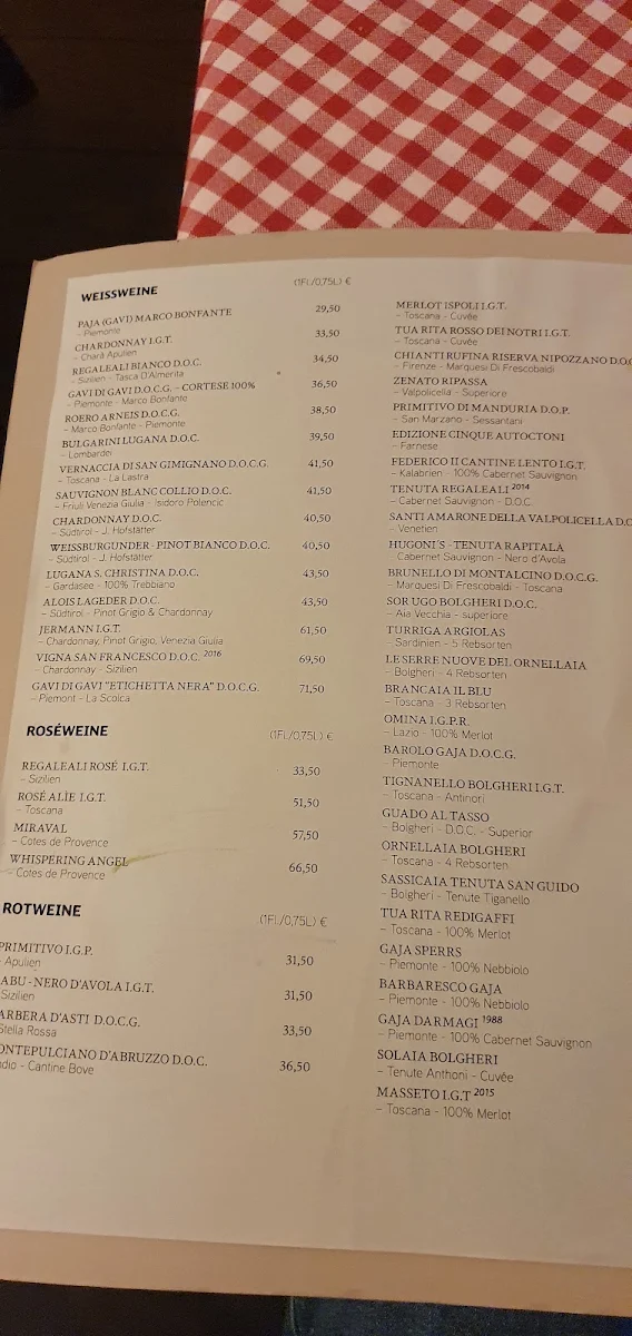 Speisekarte, Mondo Pazzo