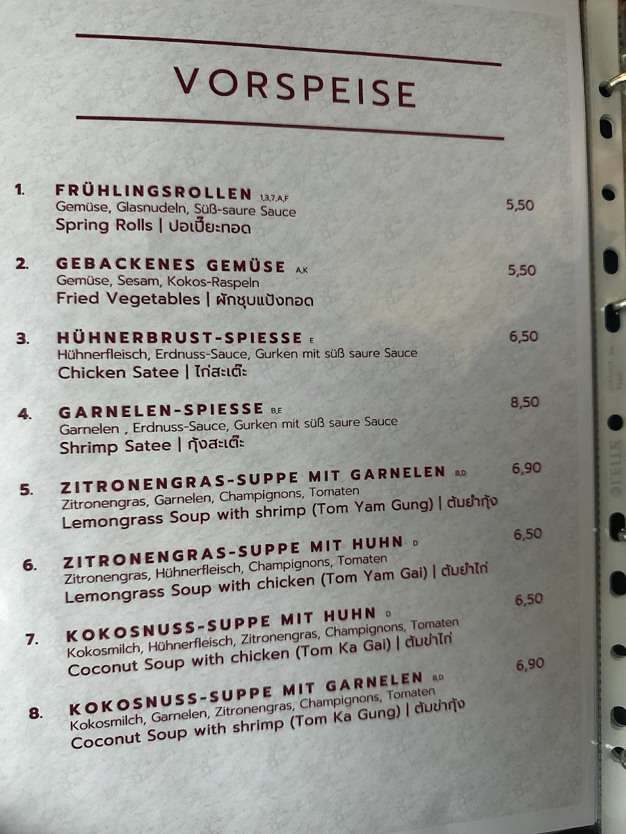 Speisekarte, Esszimmer