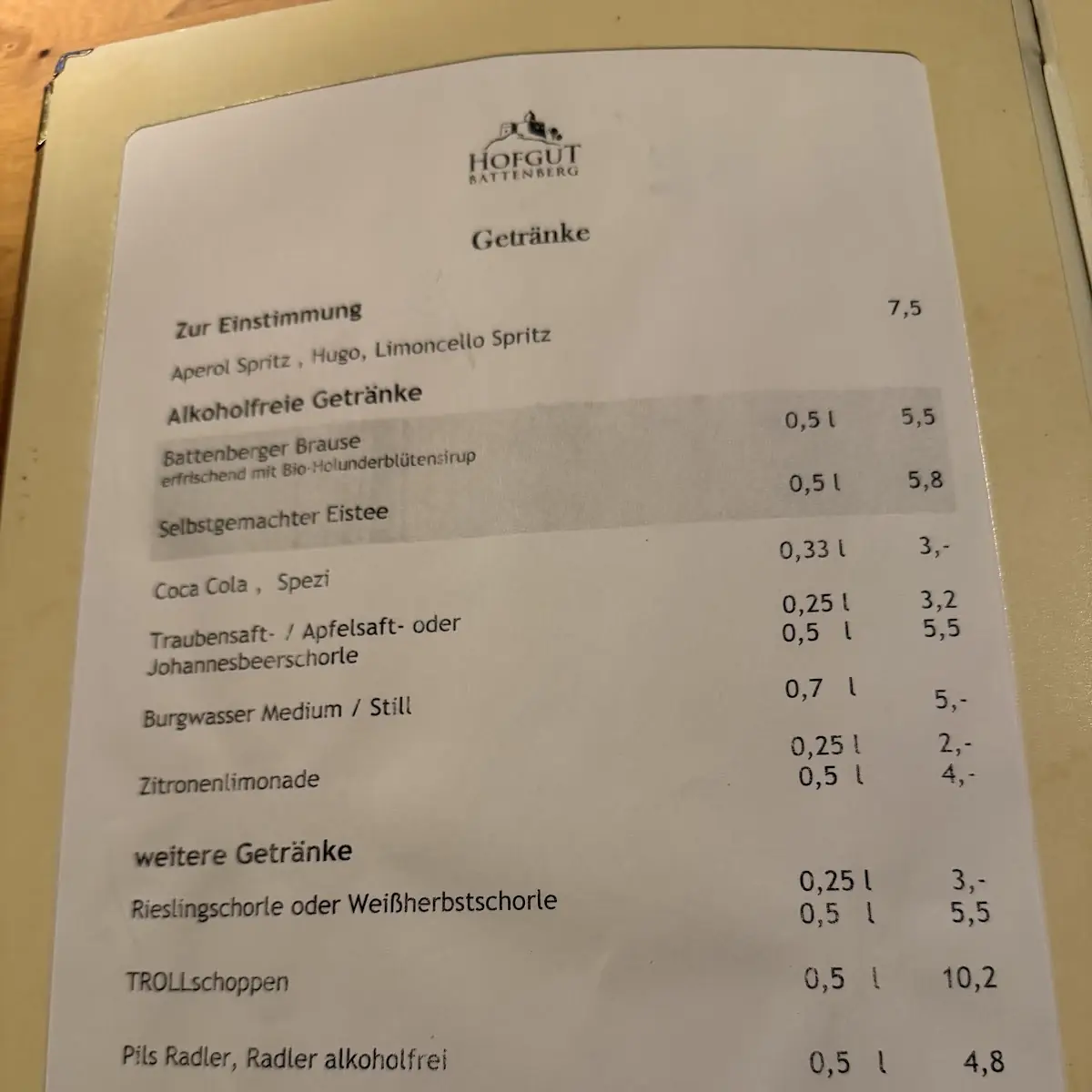 Speisekarte, Gutschenke Burg Battenberg