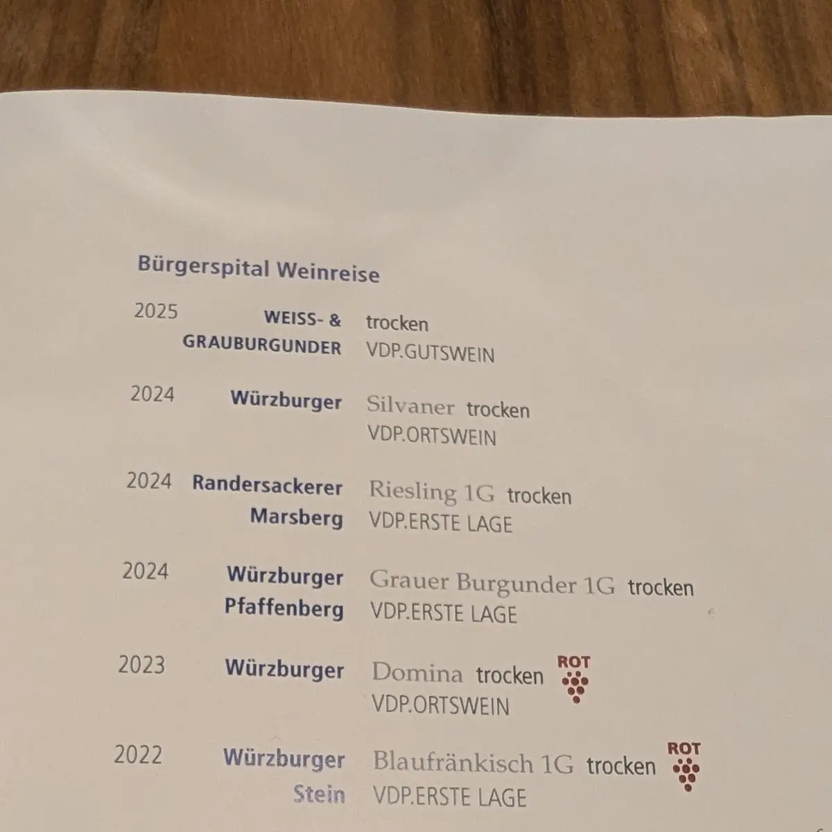 Speisekarte photo 4