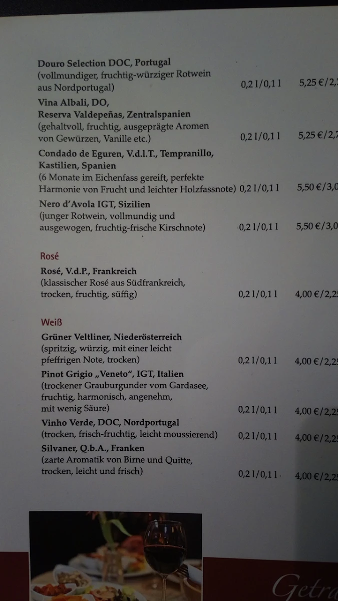 Speisekarte, Bistro Galerie Fürth