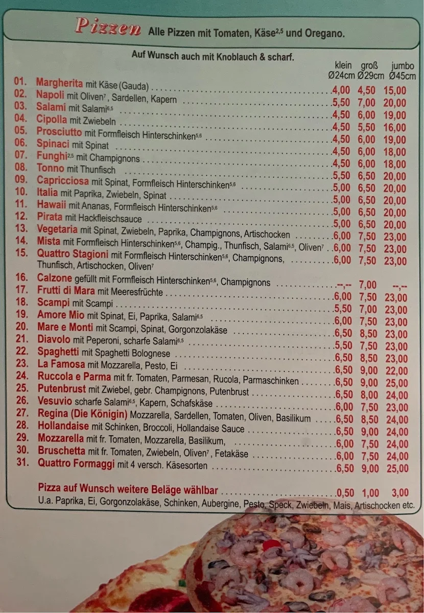 Speisekarte, La Famosa
