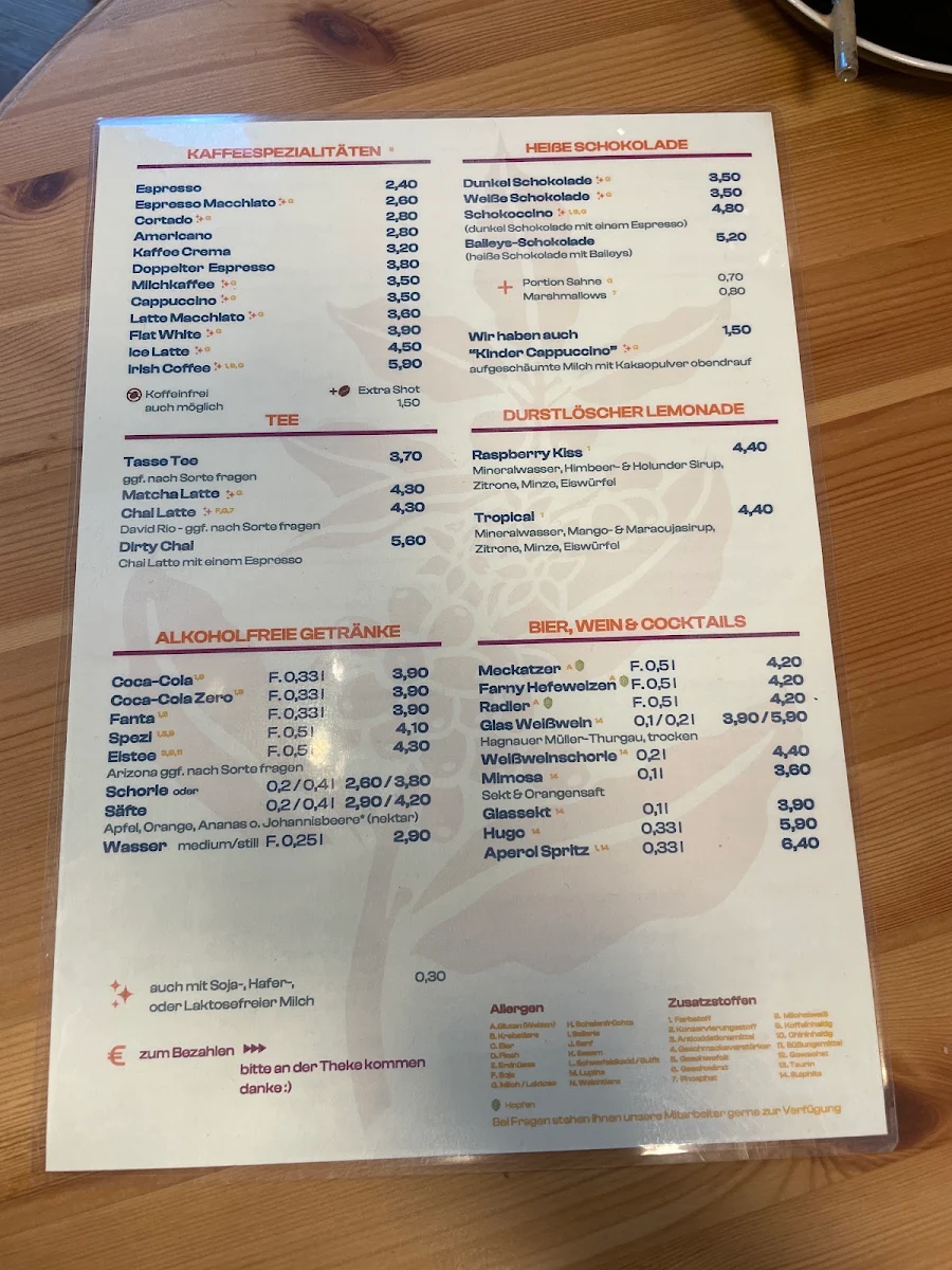 Speisekarte, The Secret Café