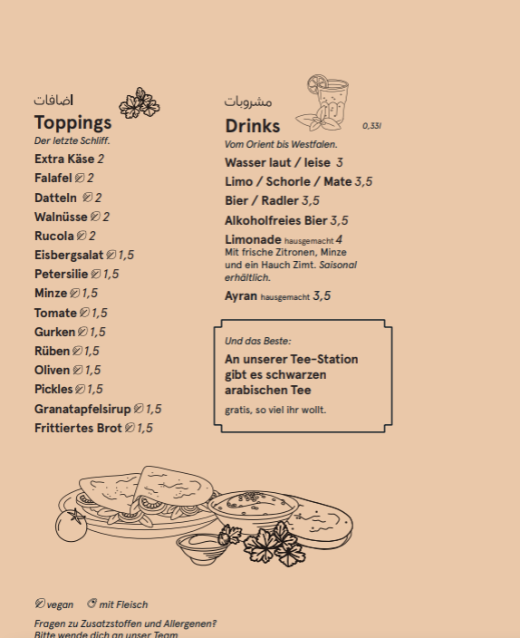Speisekarte, elbēn an der Wolbecker