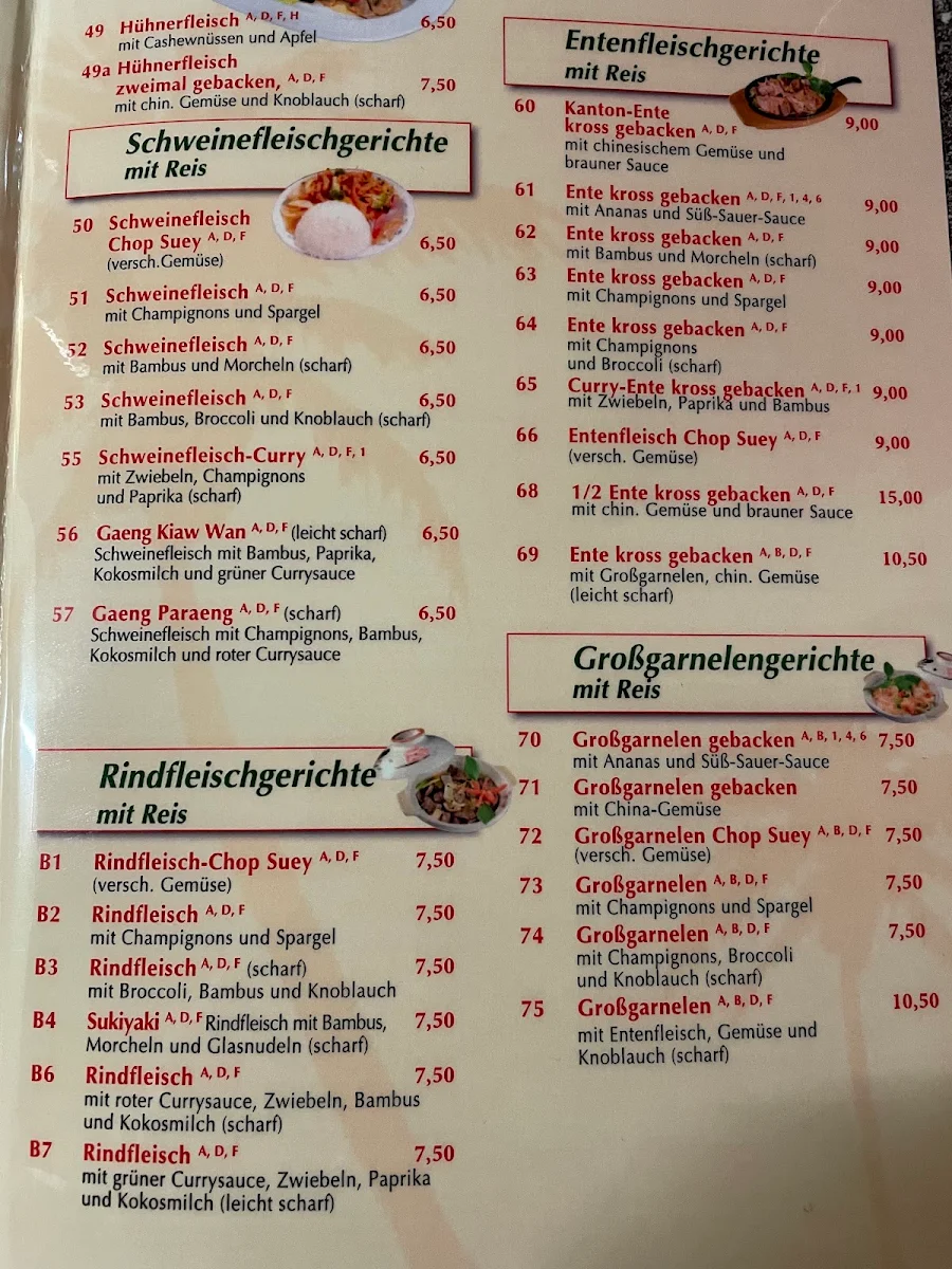 Speisekarte, Kokos