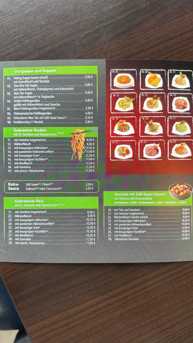 Speisekarte, Happy Wok