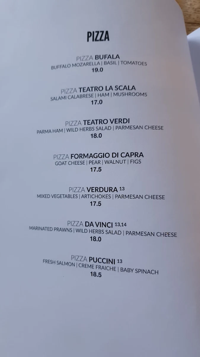 Speisekarte, Da Vinci