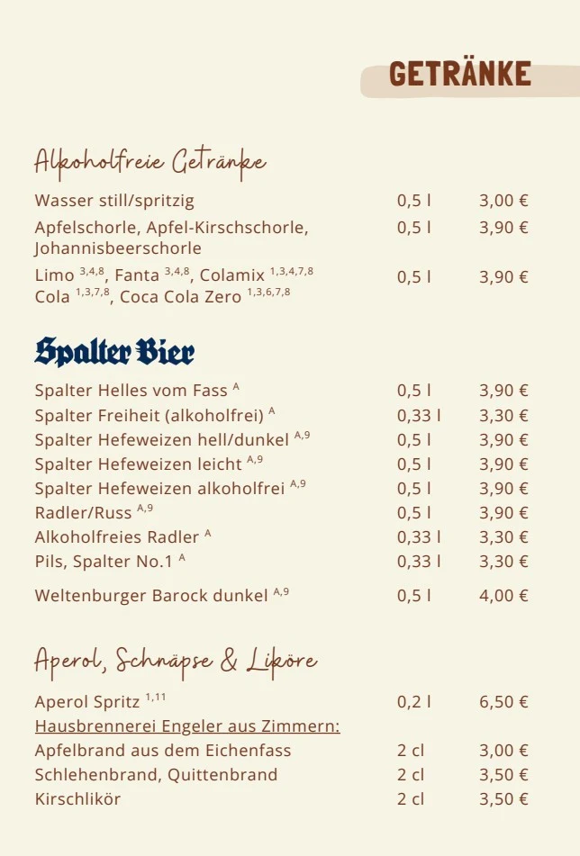 Speisekarte, ZUM MÜHLENWIRT