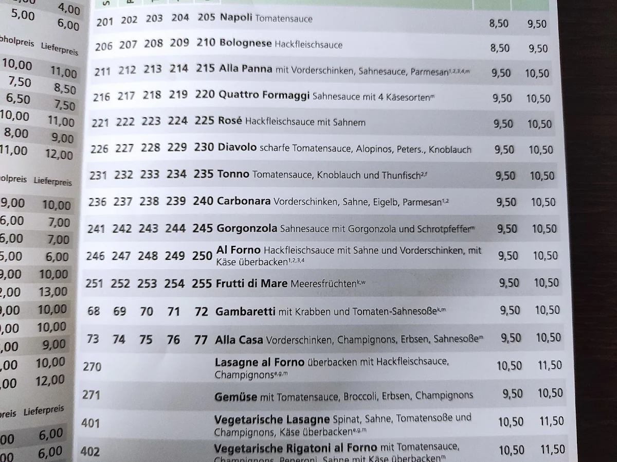 Speisekarte photo 8