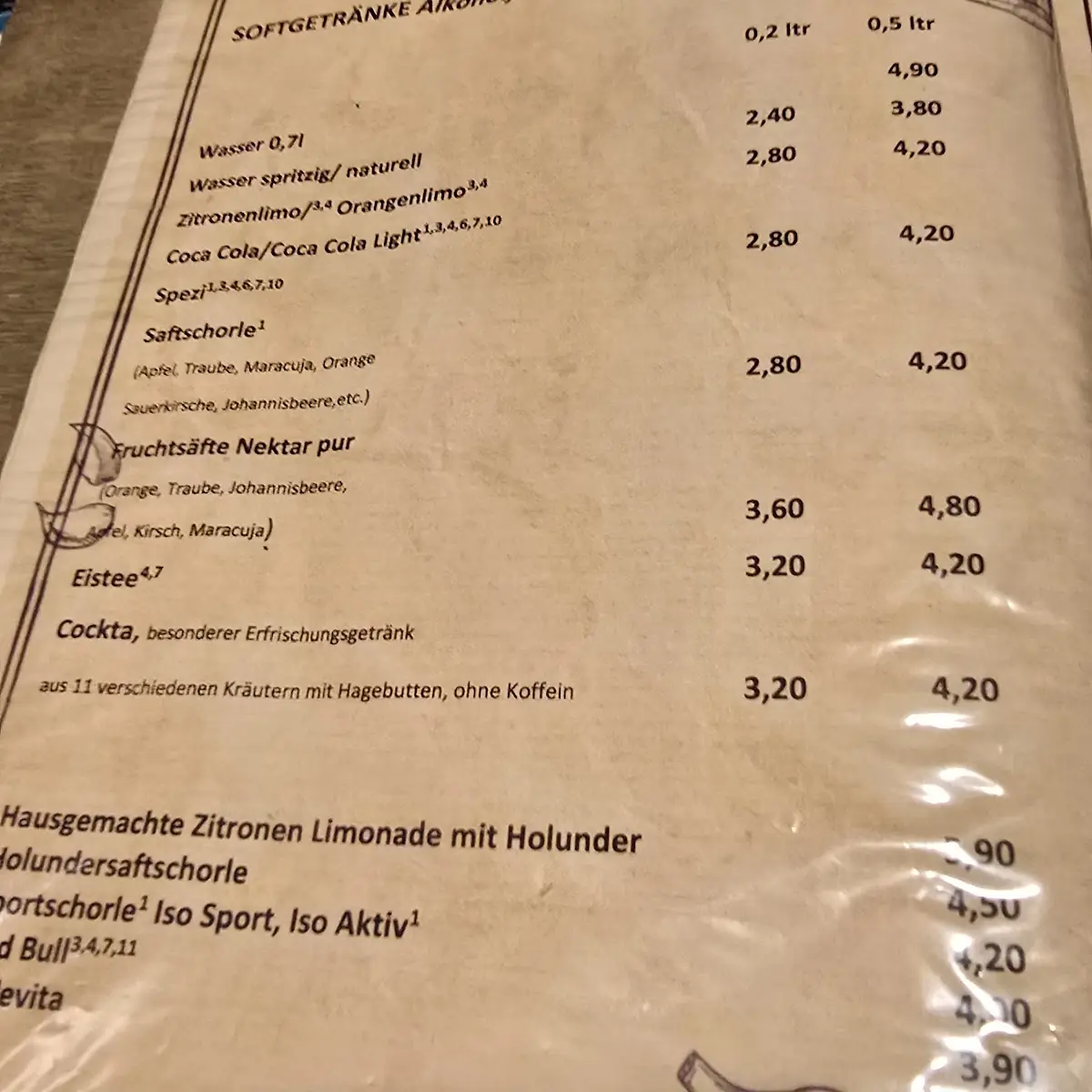Speisekarte photo 8