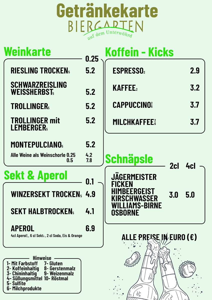 Speisekarte, Biergarten Schwäbisch Hall