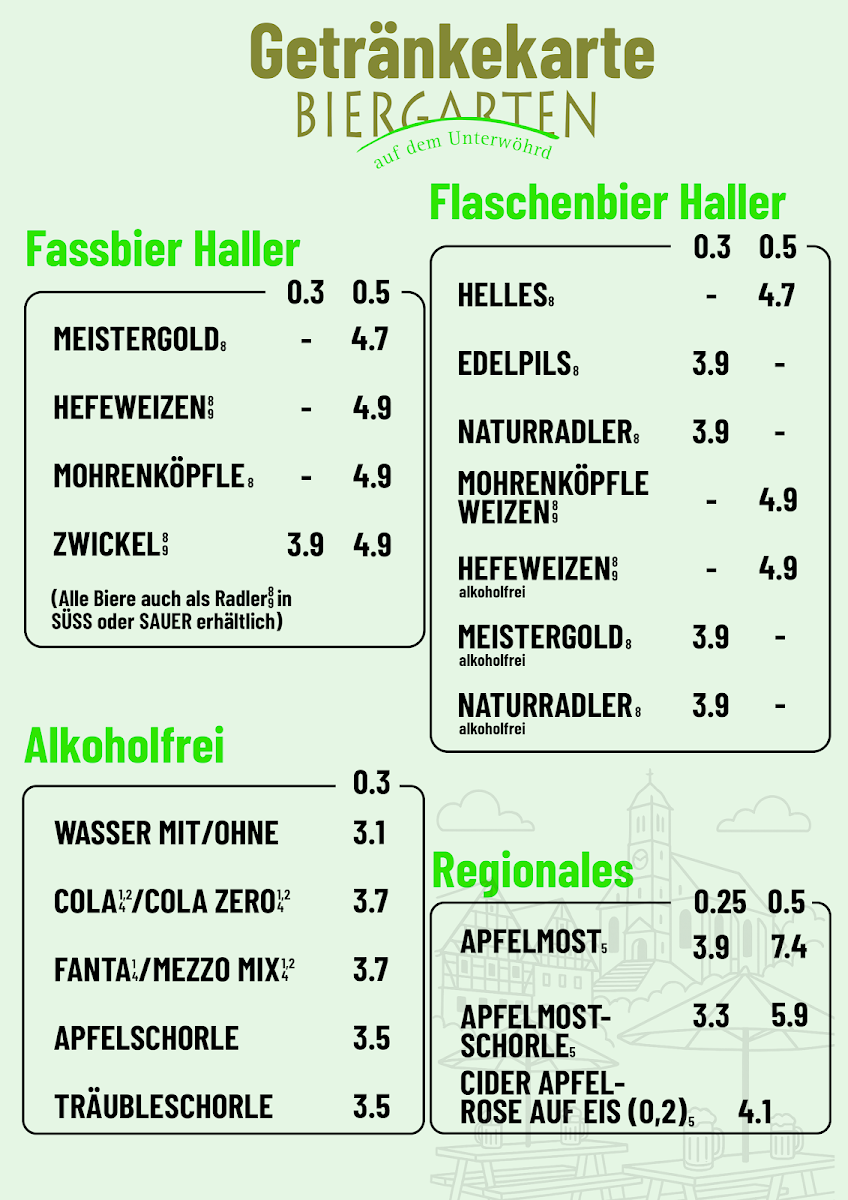 Speisekarte, Biergarten Schwäbisch Hall