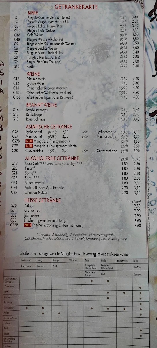 Speisekarte photo 7