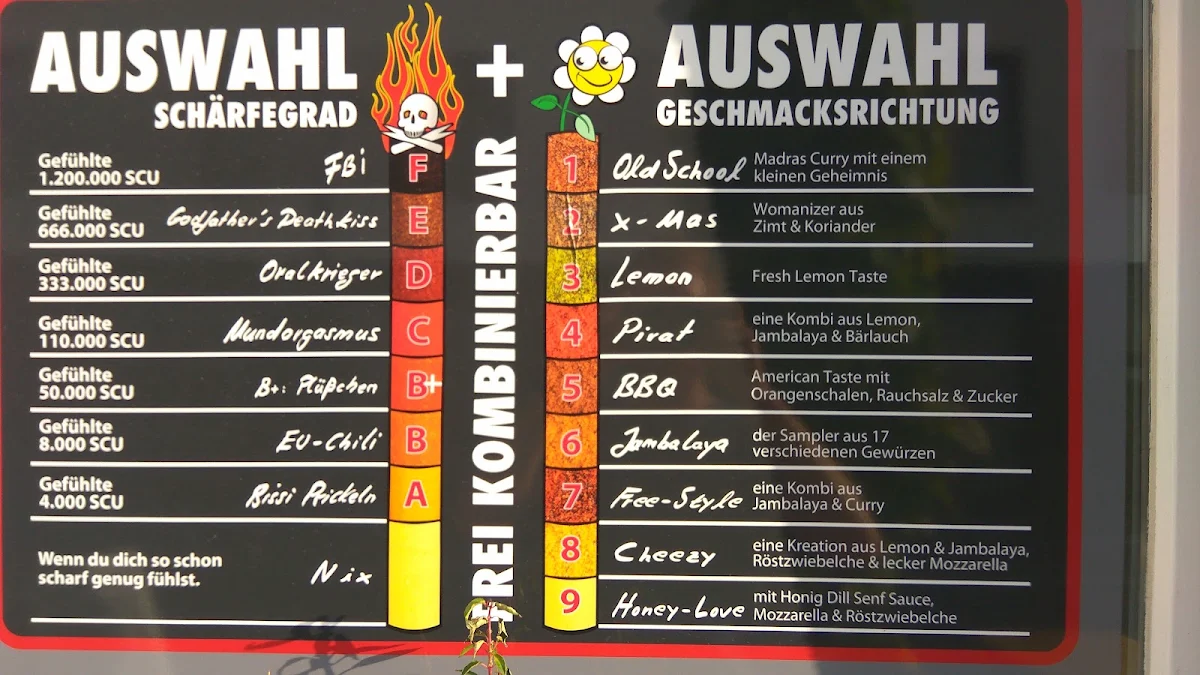 Speisekarte, Best Worscht in Town