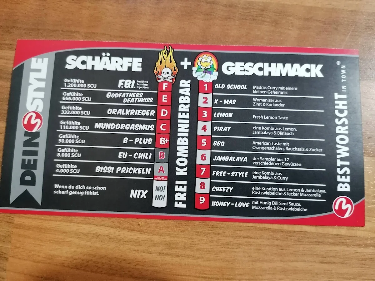 Speisekarte, Best Worscht in Town