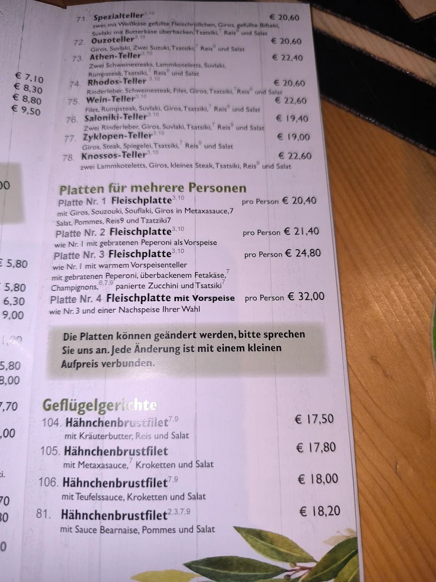 Speisekarte photo 2