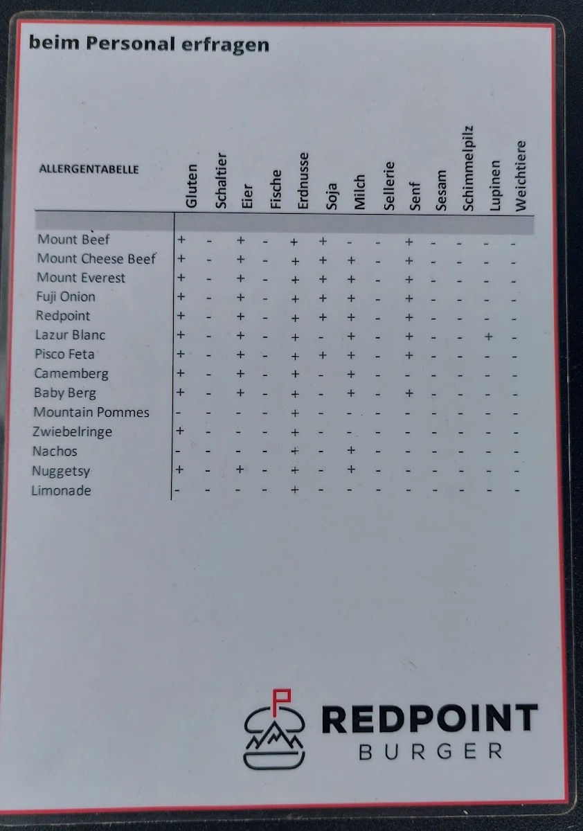 Speisekarte photo 8