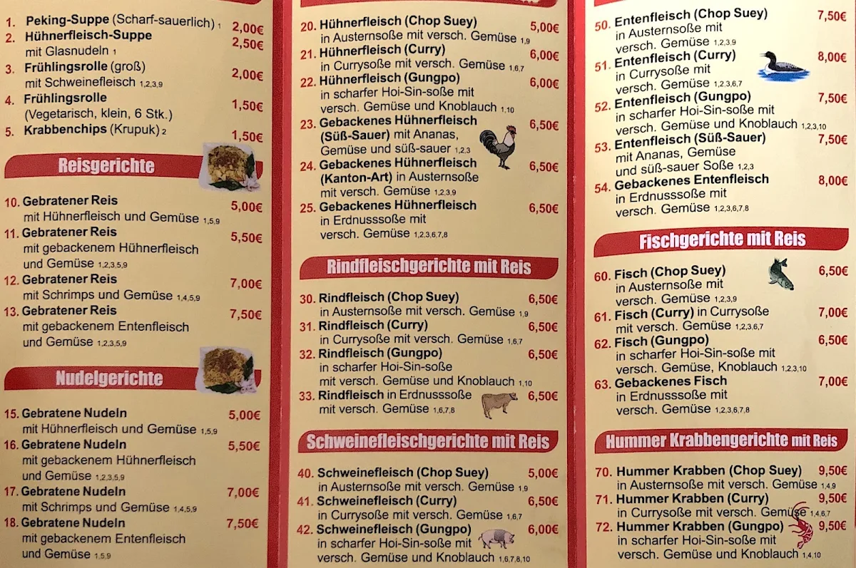 Speisekarte, Asia Wok