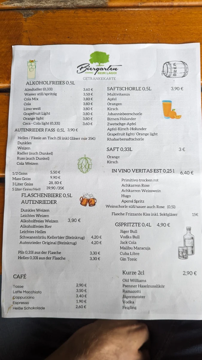 Speisekarte, Biergarten Beim Lagoi