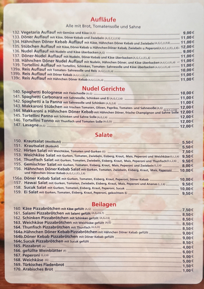 Speisekarte, Pizza Stübchen