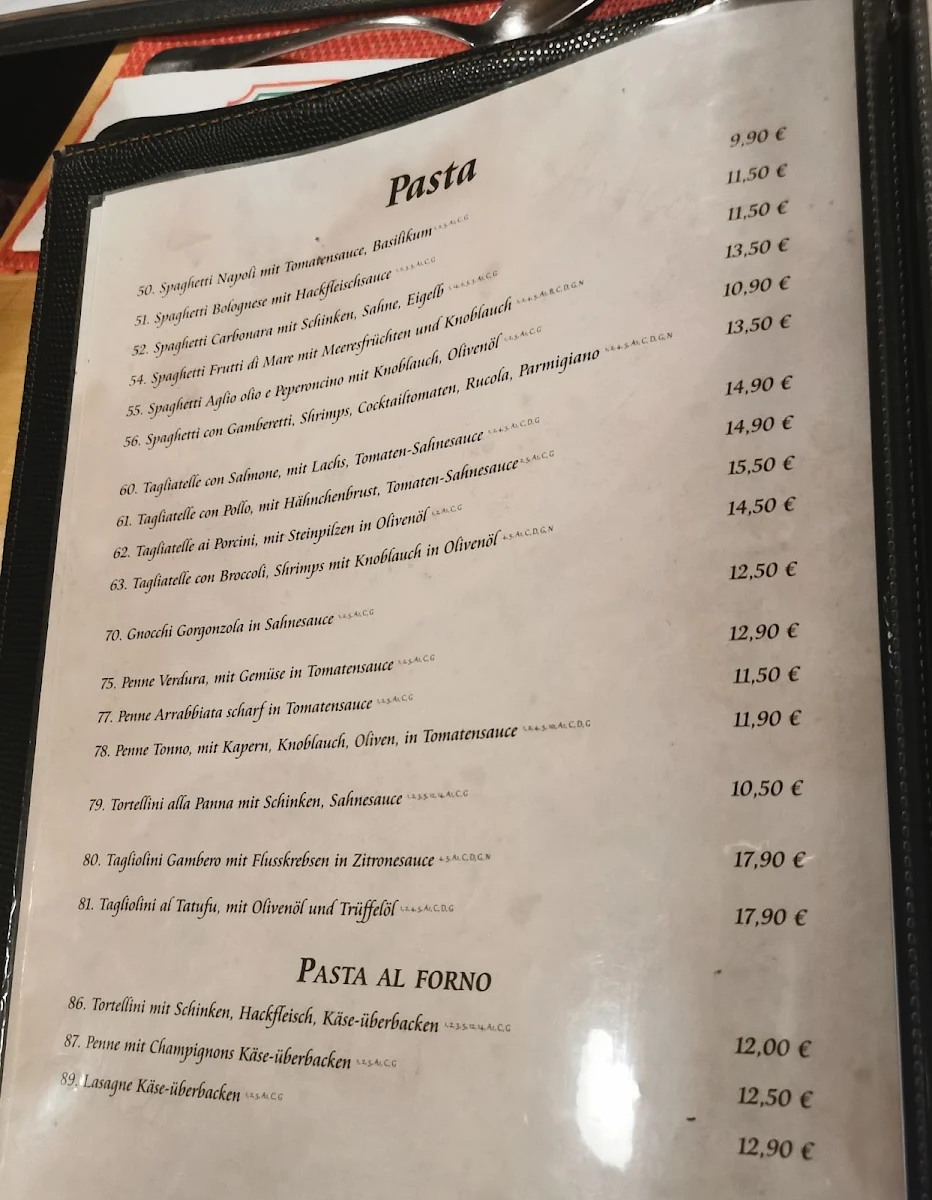 Speisekarte, Pizzeria Antico