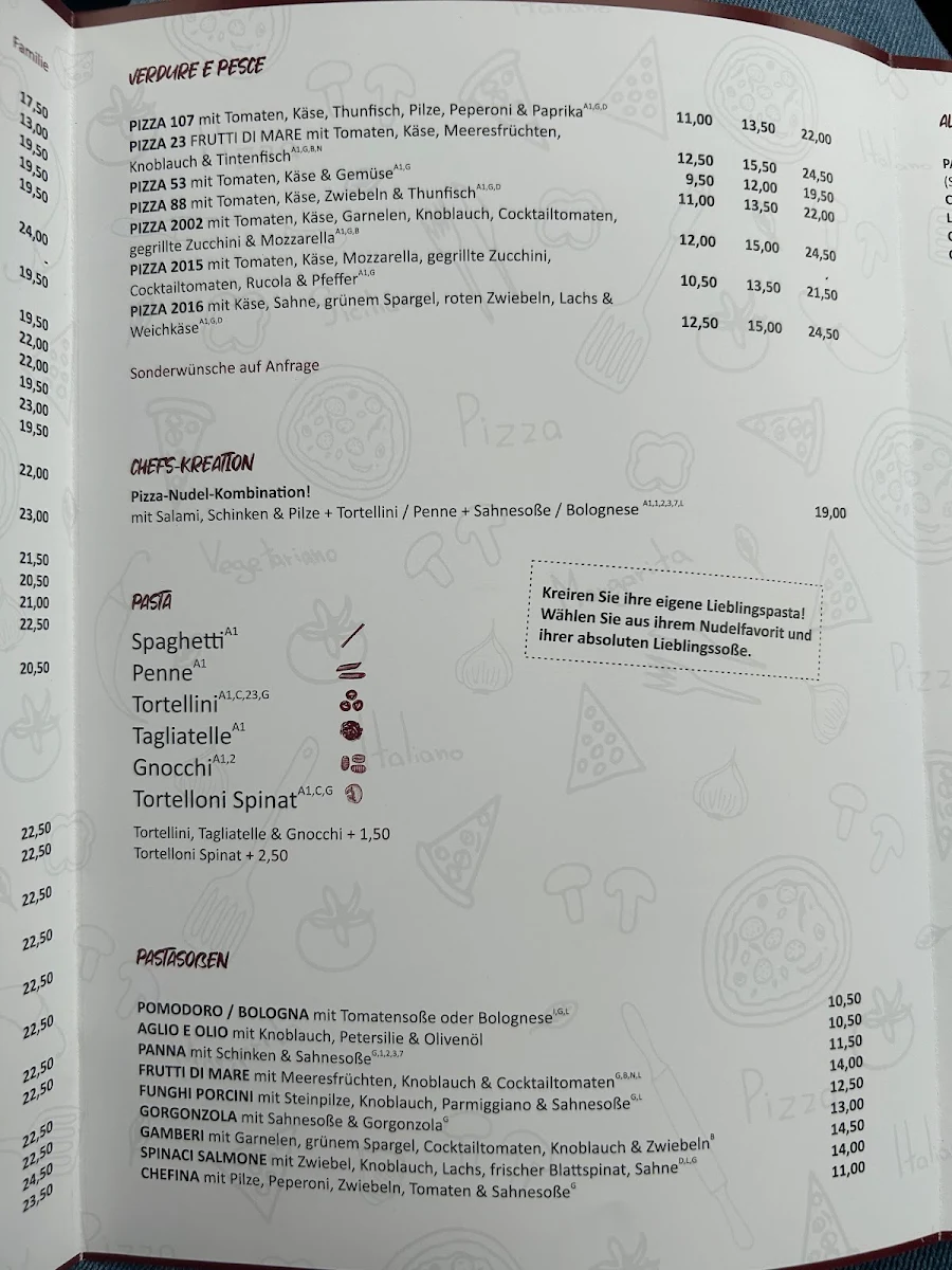 Speisekarte photo 9