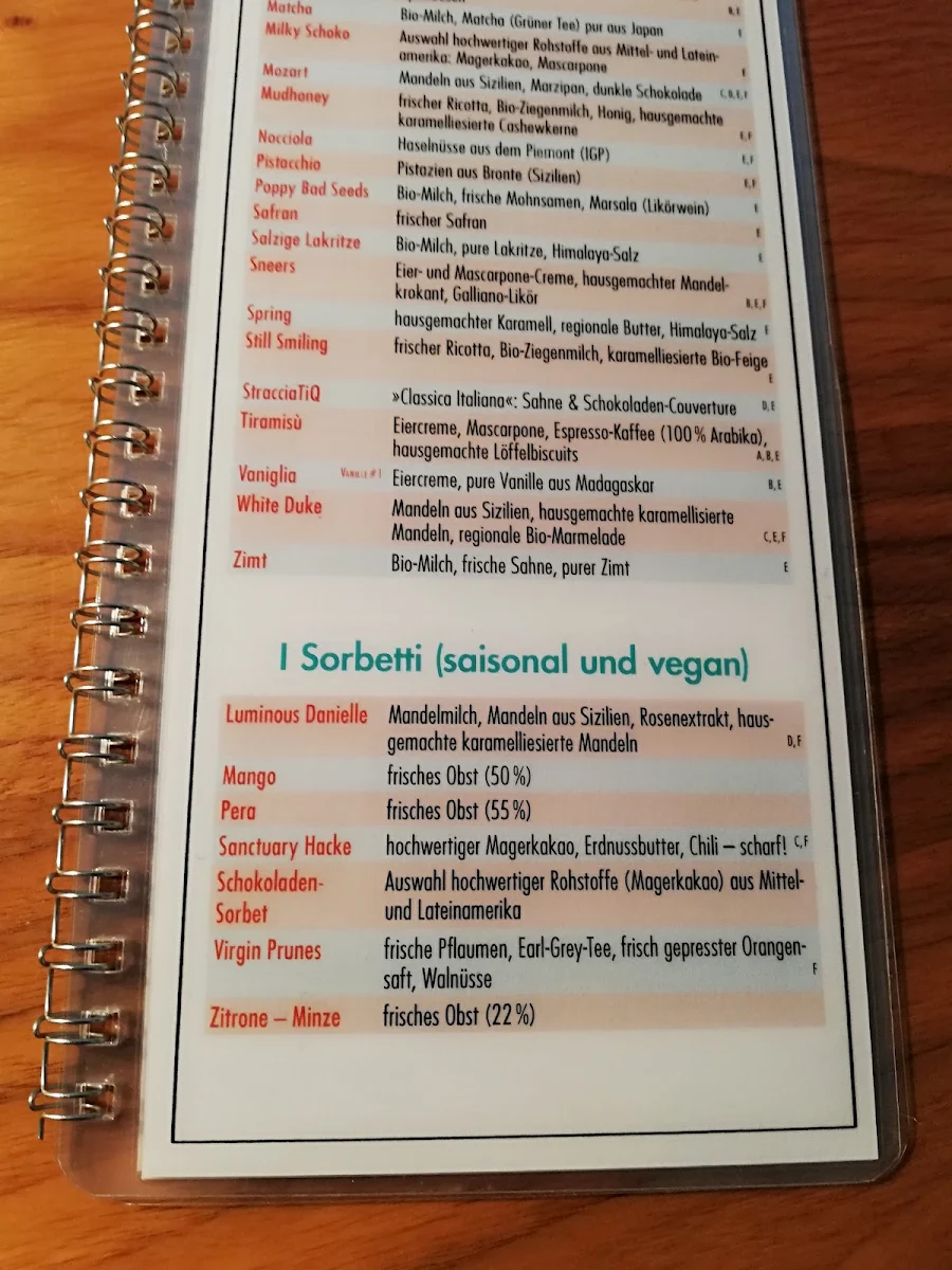 Speisekarte, Cuore di Vetro