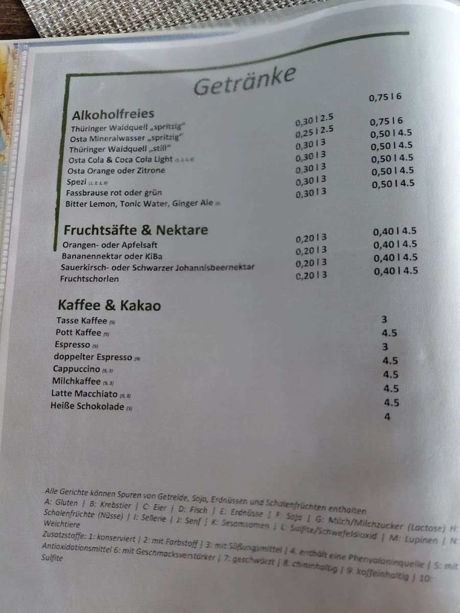 Speisekarte photo 4