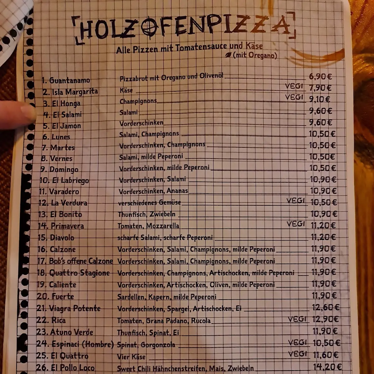 Speisekarte, BOB'S Rock & Bowl München