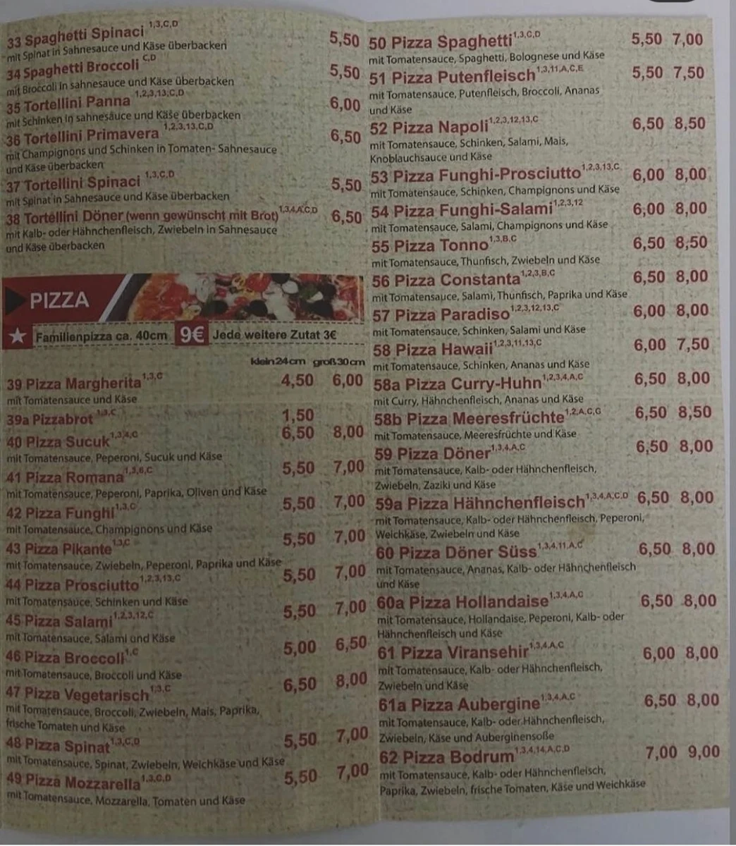 Speisekarte, Bistro Bodrum